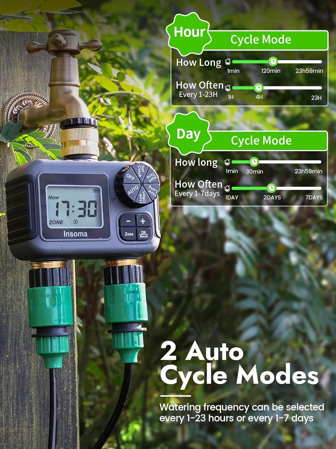 Çift Çıkışlı Akıllı Sulama Sul - Timer Dual Outlet incelemesi ve fiyatı