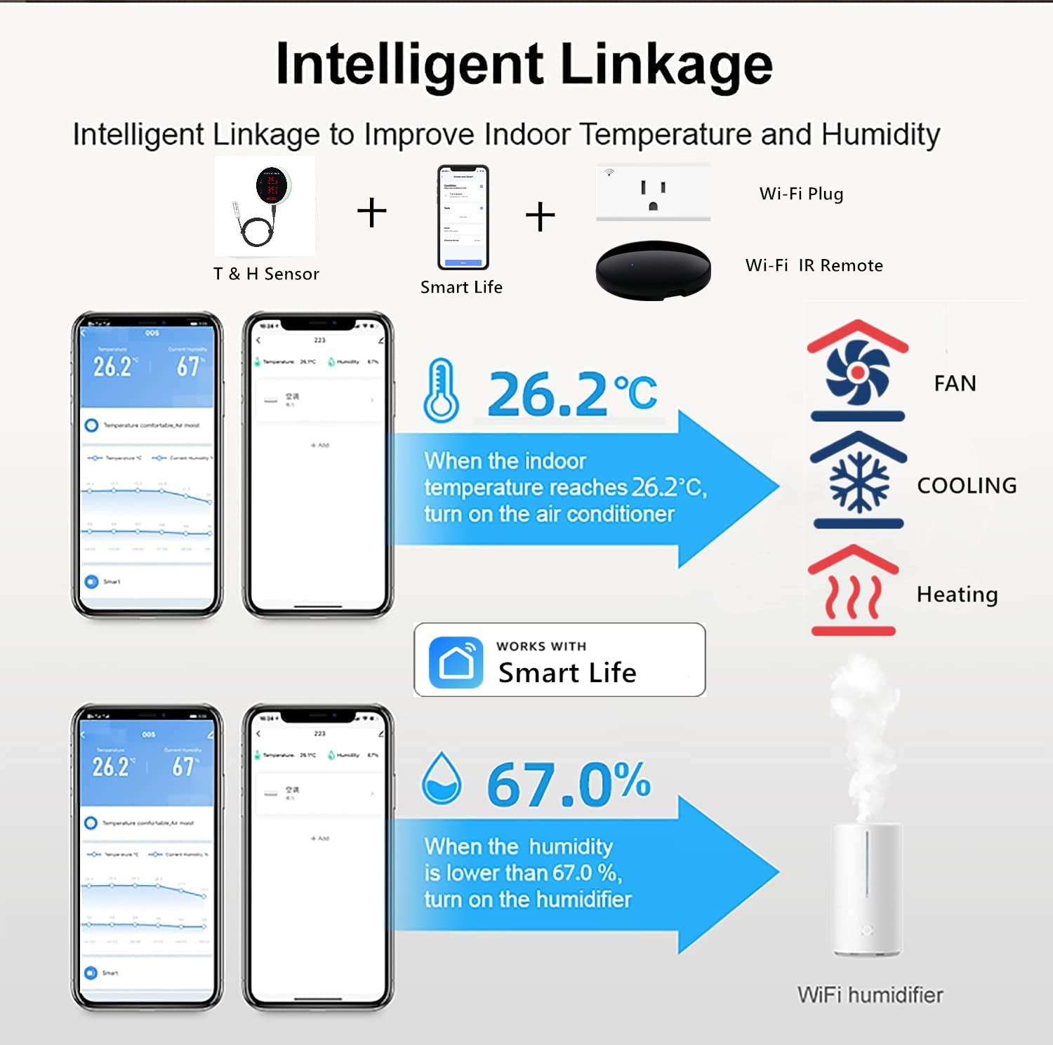 Tuya WiFi sıcaklık nem Senor h - Digital Hygrometer Probe incelemesi ve fiyatı
